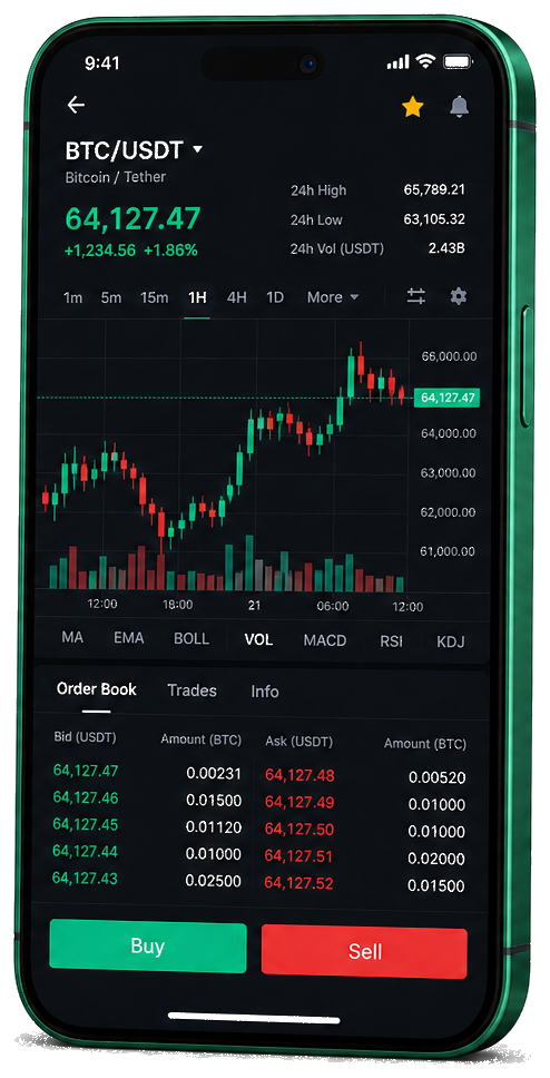 Cesta Evocorex mobilní obchodní platforma — živý graf BTC/USDT, kniha objednávek a rozhraní nákupu/prodeje